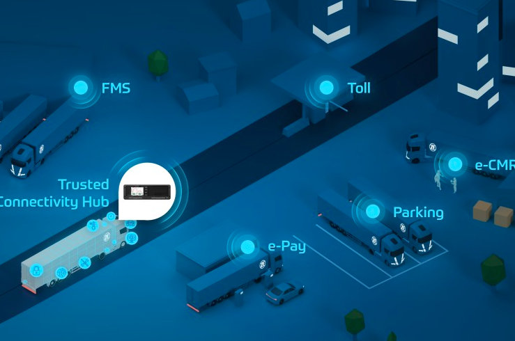 ZF、インテリック社を買収商用車の次世代フリートコネクティビティを推進